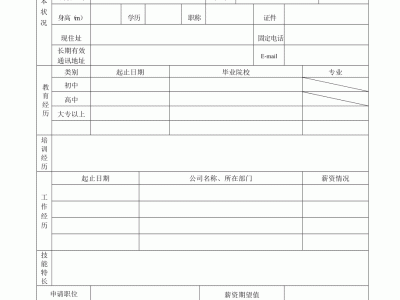 澳门【揭秘北京伴游招聘】如何找准特长，注重形象，深入了解客户需求，灵活应对各种情况？