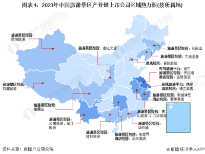 澳门旅游景区行业产业链上下游的主要上市公司汇总！